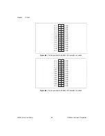 Предварительный просмотр 55 страницы National Instruments DAQ SC-205X Series User Manual