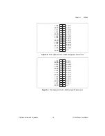 Предварительный просмотр 61 страницы National Instruments DAQ SC-205X Series User Manual