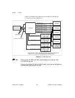 Предварительный просмотр 67 страницы National Instruments DAQ SC-205X Series User Manual