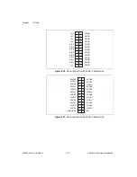 Предварительный просмотр 77 страницы National Instruments DAQ SC-205X Series User Manual