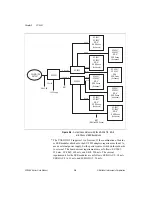 Предварительный просмотр 86 страницы National Instruments DAQ SC-205X Series User Manual