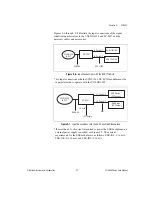 Предварительный просмотр 87 страницы National Instruments DAQ SC-205X Series User Manual