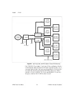 Предварительный просмотр 88 страницы National Instruments DAQ SC-205X Series User Manual