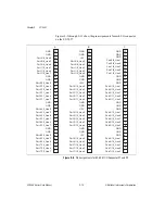 Предварительный просмотр 90 страницы National Instruments DAQ SC-205X Series User Manual