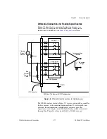 Предварительный просмотр 30 страницы National Instruments DAQ Series User Manual