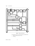 Предварительный просмотр 40 страницы National Instruments DAQ Series User Manual