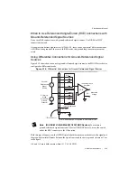 Предварительный просмотр 62 страницы National Instruments DAQ X NI 634 Series User Manual