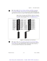 Preview for 246 page of National Instruments DAQ X Series User Manual