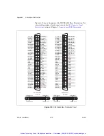 Preview for 251 page of National Instruments DAQ X Series User Manual