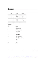 Preview for 267 page of National Instruments DAQ X Series User Manual