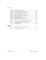 Preview for 7 page of National Instruments DAQArb 5411 User Manual