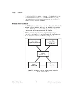 Preview for 13 page of National Instruments DAQArb 5411 User Manual