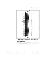 Предварительный просмотр 22 страницы National Instruments DAQArb 5411 User Manual