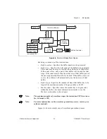 Предварительный просмотр 32 страницы National Instruments DAQArb 5411 User Manual