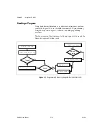 Preview for 35 page of National Instruments DAQCard-6533 User Manual