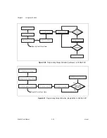 Preview for 55 page of National Instruments DAQCard-6533 User Manual