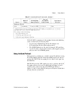 Preview for 61 page of National Instruments DAQCard-6533 User Manual