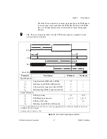 Preview for 63 page of National Instruments DAQCard-6533 User Manual