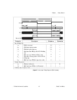 Preview for 65 page of National Instruments DAQCard-6533 User Manual