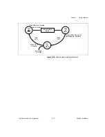 Preview for 69 page of National Instruments DAQCard-6533 User Manual