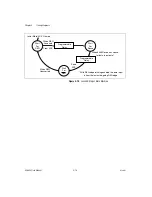 Preview for 74 page of National Instruments DAQCard-6533 User Manual