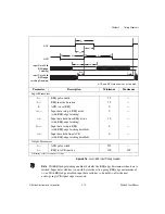 Preview for 75 page of National Instruments DAQCard-6533 User Manual