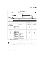 Preview for 77 page of National Instruments DAQCard-6533 User Manual