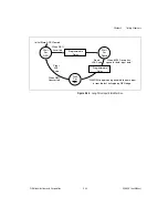 Preview for 89 page of National Instruments DAQCard-6533 User Manual