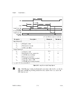 Preview for 92 page of National Instruments DAQCard-6533 User Manual