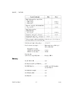 Preview for 94 page of National Instruments DAQCard-6533 User Manual