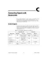 Preview for 99 page of National Instruments DAQCard-6533 User Manual