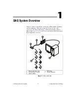 Предварительный просмотр 16 страницы National Instruments DAQCard-6715 User Manual