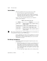 Предварительный просмотр 21 страницы National Instruments DAQCard-6715 User Manual