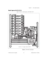 Предварительный просмотр 81 страницы National Instruments DAQCard-6715 User Manual