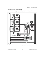 Предварительный просмотр 83 страницы National Instruments DAQCard-6715 User Manual