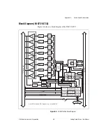 Предварительный просмотр 87 страницы National Instruments DAQCard-6715 User Manual