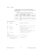 Предварительный просмотр 41 страницы National Instruments DAQCard-DIO-24 User Manual