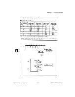 Предварительный просмотр 79 страницы National Instruments DAQCard-DIO-24 User Manual