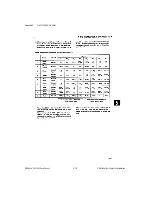Preview for 82 page of National Instruments DAQCard-DIO-24 User Manual