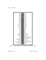 Preview for 38 page of National Instruments DAQCard E Series User Manual