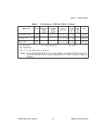 Preview for 45 page of National Instruments DAQCard E Series User Manual