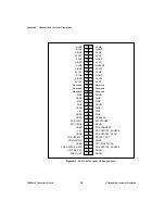 Preview for 97 page of National Instruments DAQCard E Series User Manual