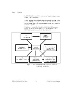 Предварительный просмотр 13 страницы National Instruments DAQMeter DAQCard-4050 User Manual