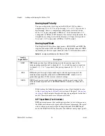 Предварительный просмотр 22 страницы National Instruments DAQPad-1200 User Manual