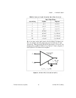 Предварительный просмотр 29 страницы National Instruments DAQPad-1200 User Manual