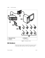 Preview for 20 page of National Instruments DAQPad-6020E User Manual