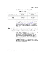 Preview for 41 page of National Instruments DAQPad-6020E User Manual