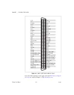 Preview for 140 page of National Instruments DAQPad-6020E User Manual