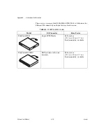 Preview for 206 page of National Instruments DAQPad-6020E User Manual