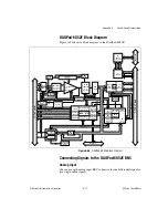 Preview for 207 page of National Instruments DAQPad-6020E User Manual